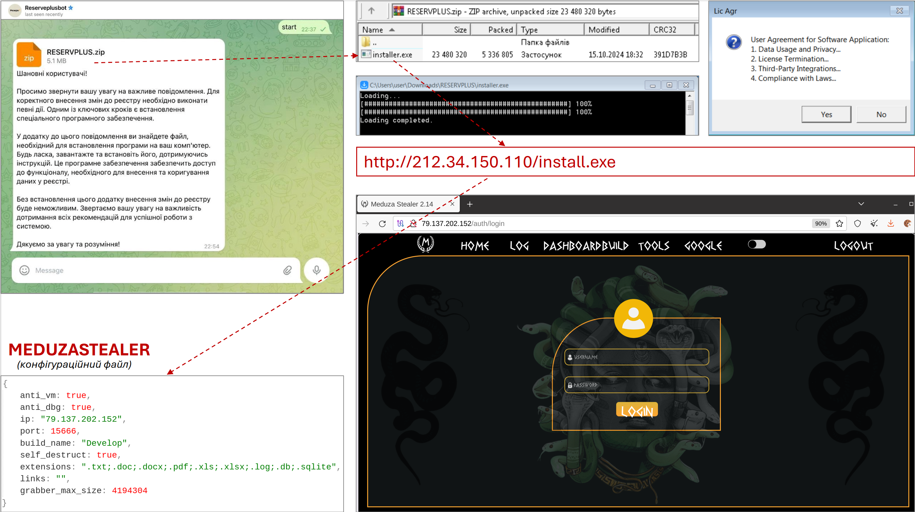 Пользователей "Резерв+" предупредили об опасном вирусе, который рассылают в Telegram